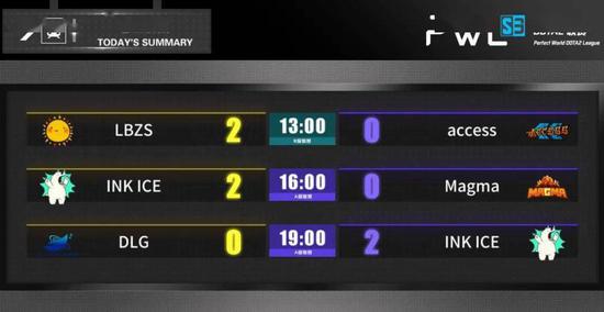 HLE战队晋级S15八强 Viper女警表现惊艳