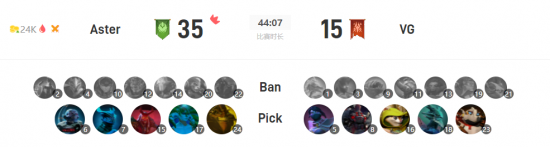 柴犬汪钧登场 永劫无间手游新皮肤上线