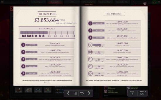 EWC 电竞世界杯圆满落幕 AG.AL 荣获双冠