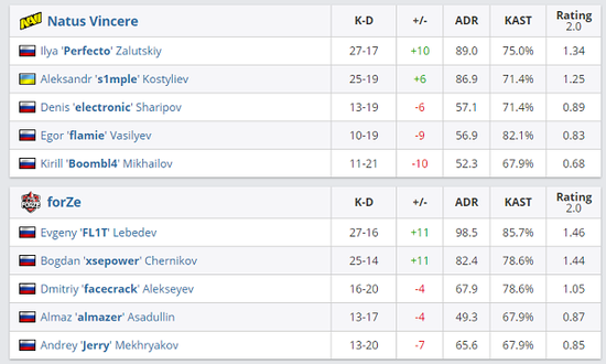无畏契约巴黎全球冠军赛精彩落幕 明年上海再续传奇
