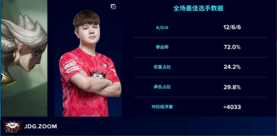 前索尼高管批评服务型游戏的真相与未来