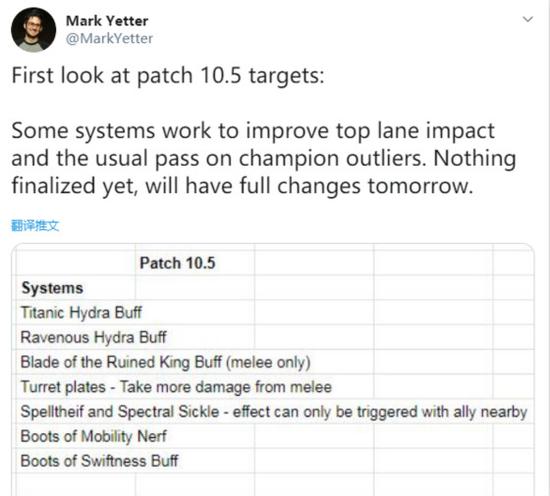T1下路明星Gumayusi正式离队，S15世界赛FMVP归属引发热议