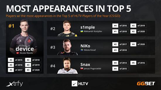 赛德斯狩812Pro发布为电竞玩家提供极致沉浸体验