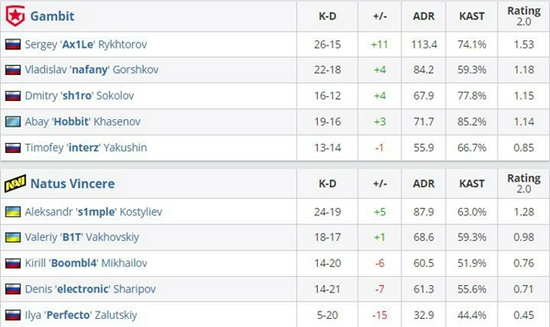 北京智慧电竞赛事中心再迎热门赛事盛况