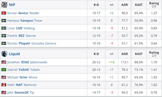 永劫无间高校挑战赛总决赛名单揭晓青岛见证精彩对决