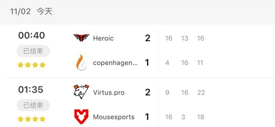 洲际优悦会与KPL王者荣耀联手引领电竞新潮流