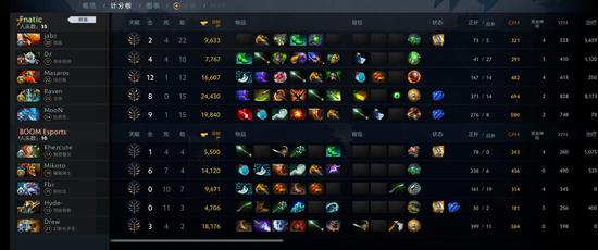 英雄联盟陈泽的萌态引发热议