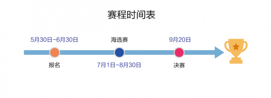 绝地求生五月狂欢活动全面开启