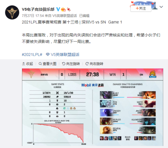 Project ZETA社区测试开启引领动作MOBA新潮流