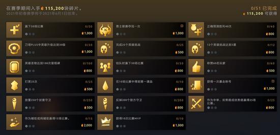 无畏契约特工强度排行榜分析与最佳上分选择